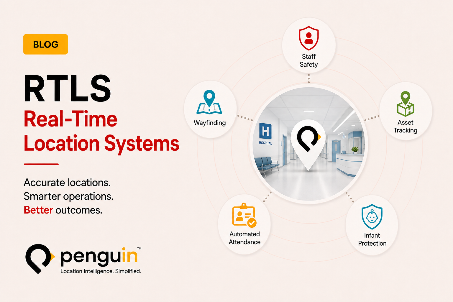 Real-Time Location Systems