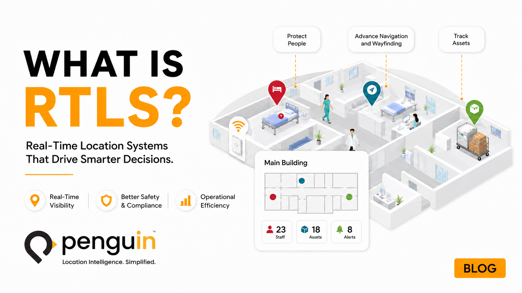 What is RTLS
