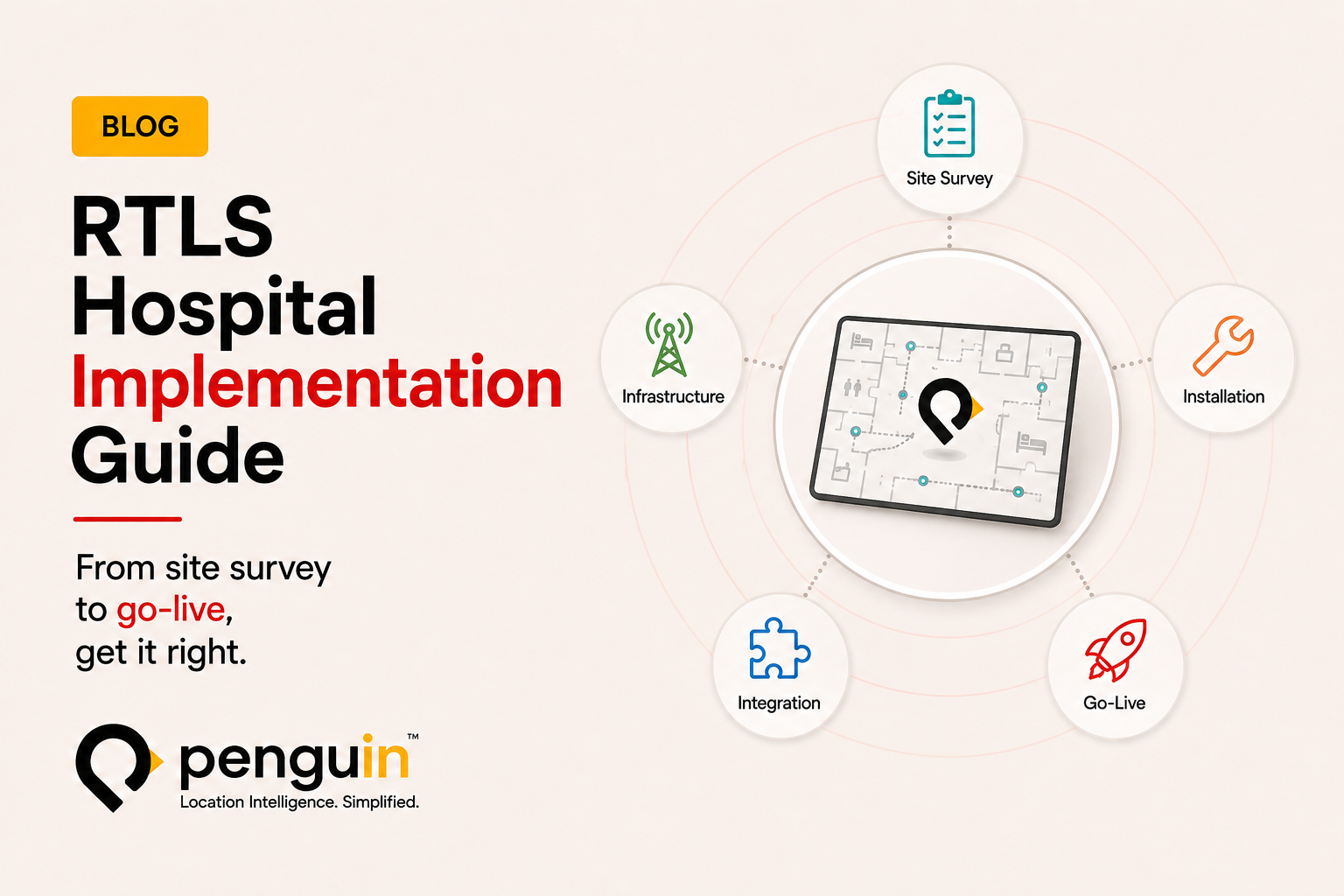 How a Hospital Deploys an RTLS System: Step-by-Step Guide